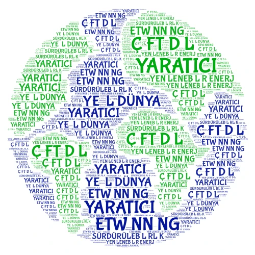 ORTAK ÇALIŞMA word cloud art