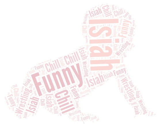 marketing 2 word cloud art