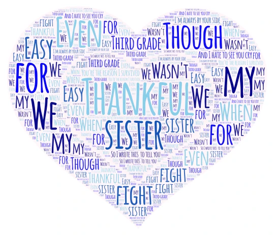 thankful for my sister word cloud art