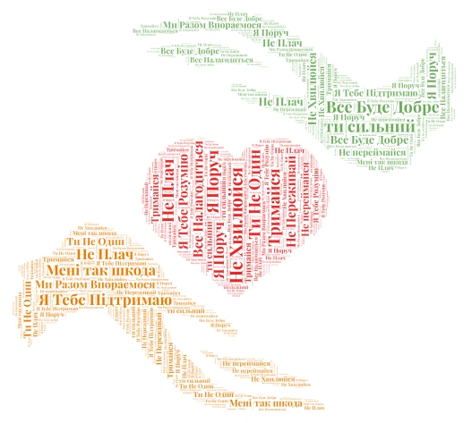 втішання  word cloud art