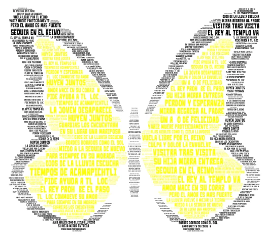 Caligrama word cloud art