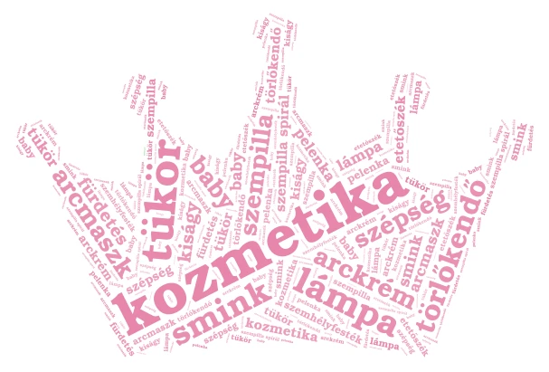 kozmetika word cloud art