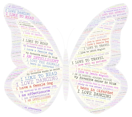 m word cloud art