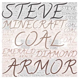 Minecraft STEVE word cloud art