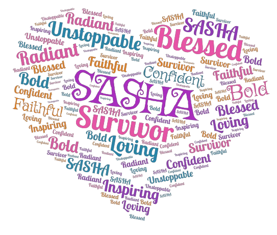 sasha word cloud art