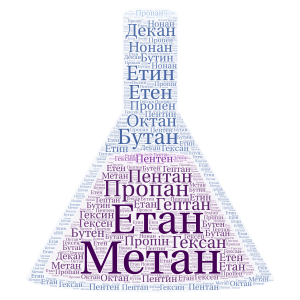 Вуглеводні word cloud art