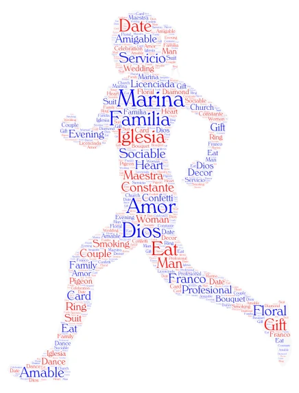 Marina word cloud art