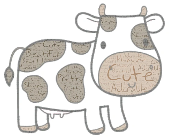 Cow Picture word cloud art