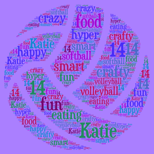 All about me word cloud art