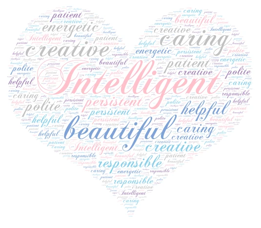 Yatziri Perales  word cloud art