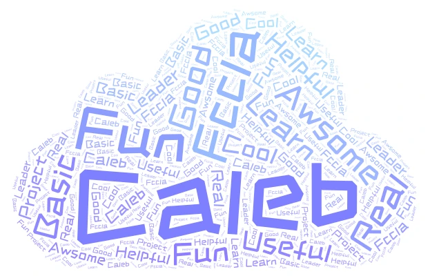 FCCLA word cloud art