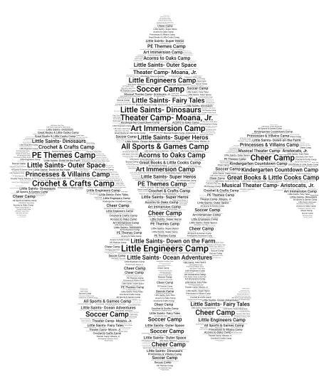 ESK 2026 Summer Camp word cloud art