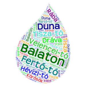 Víz word cloud art