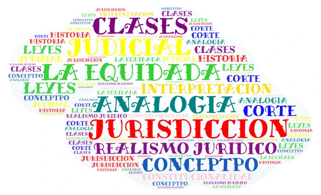 PALABRAS CLAVES  word cloud art