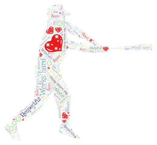 Papa word cloud art