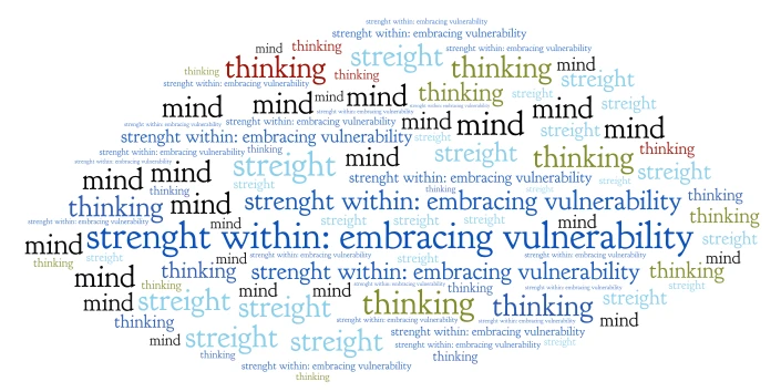 english word cloud art