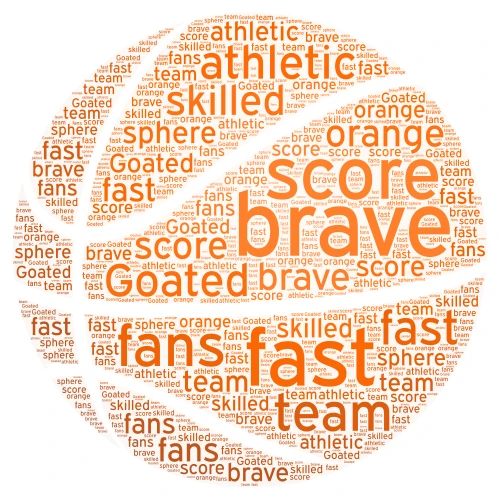 Logan's Basketball word cloud art