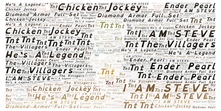 Minecraft Memes word cloud art
