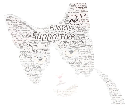 Stacey Shillingford word cloud art