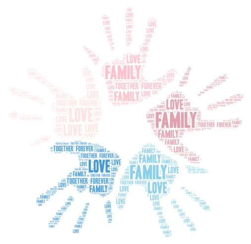 family hands word cloud art