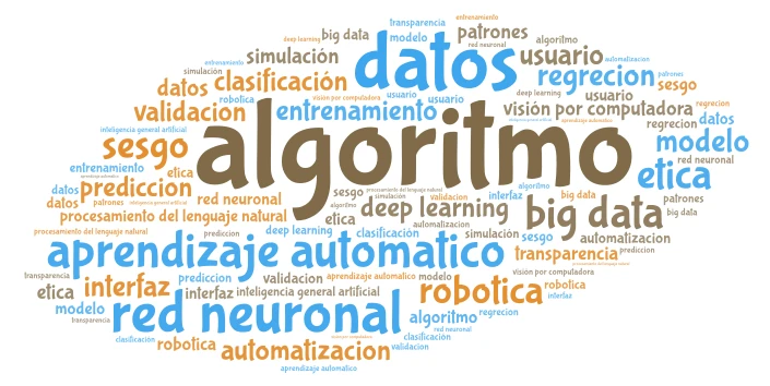 Inteligencia artificial  word cloud art