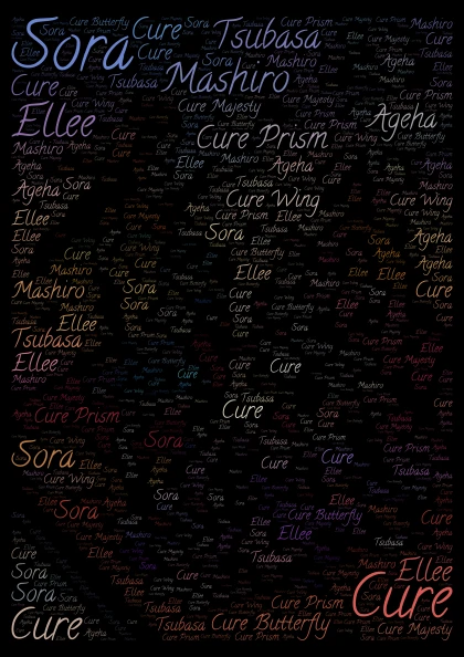 Hirogaru Sky Precure word cloud art