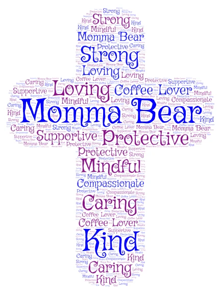 Mothers Day  word cloud art