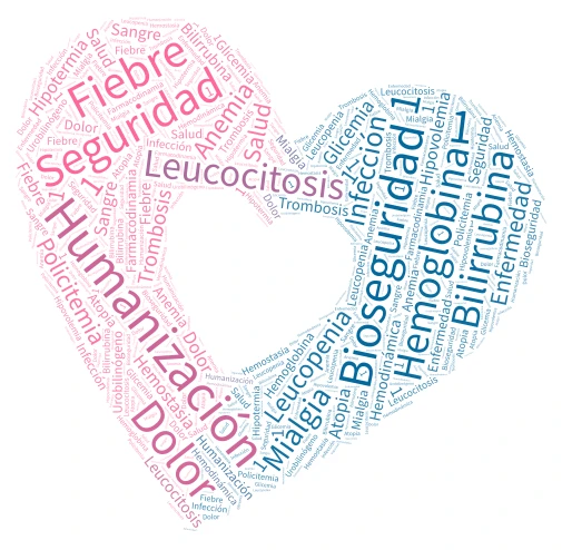 Nubes de palabras  word cloud art