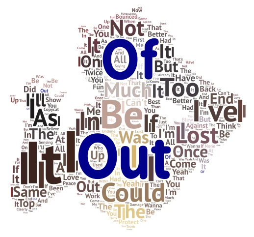 Out of Touch | Wilbur word cloud art