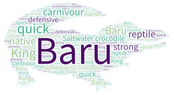 lamarcus and nino saltwater crocodile word cloud art