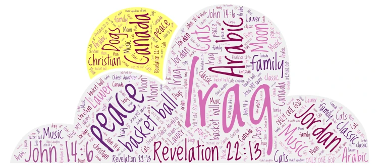 Religion word cloud art