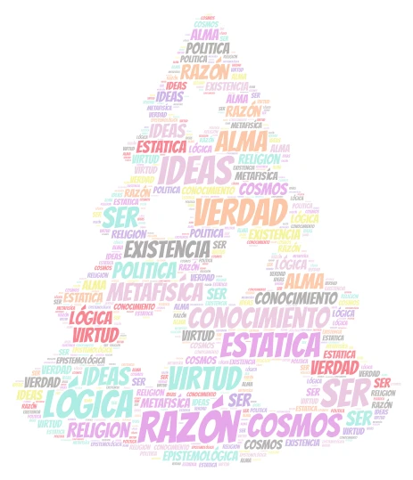 Nubes de palabras word cloud art