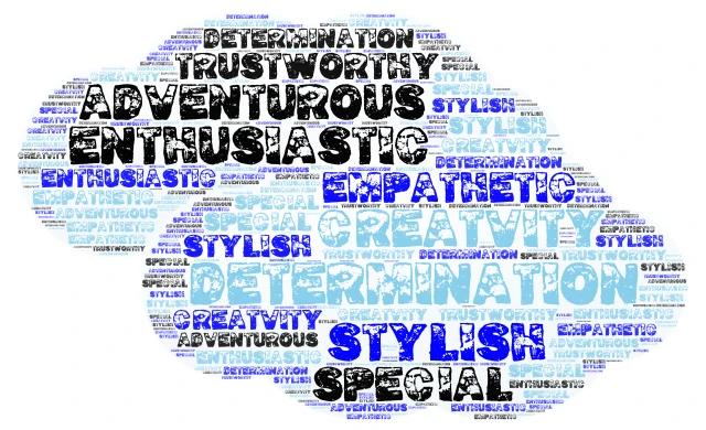 Word cloud word cloud art