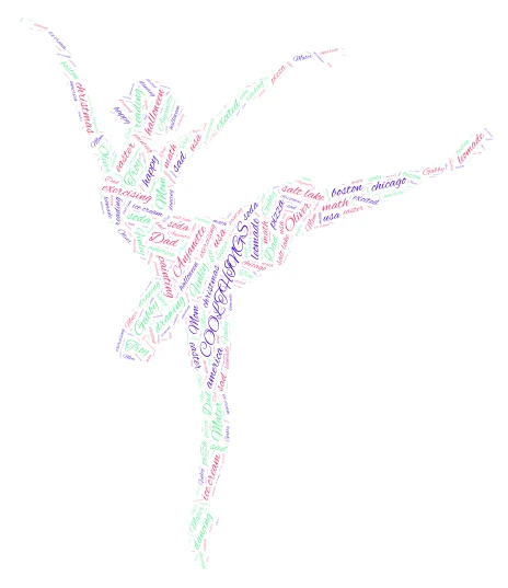 Cool Things word cloud art