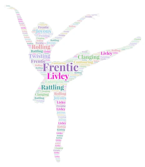 Dance word cloud art