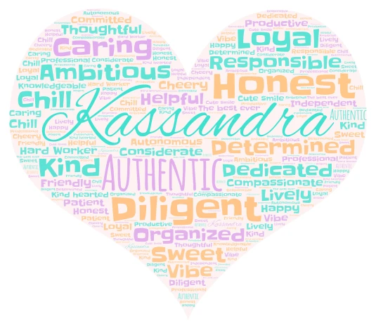 Kassandra word cloud art