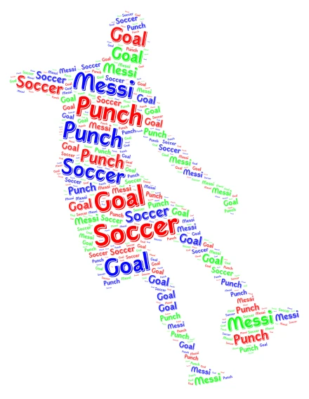Soccer Fun word cloud art