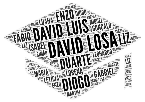 FINALISTAS word cloud art