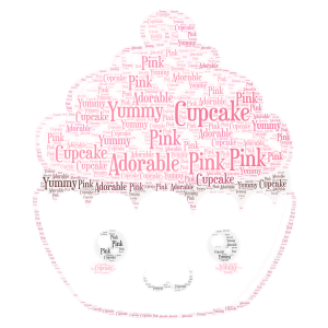 Pink Cupcake!!! word cloud art