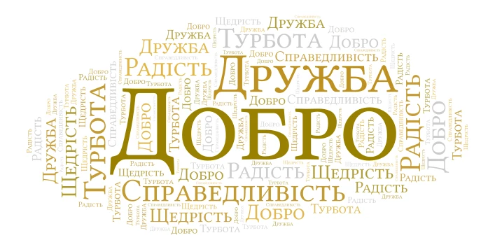 Ukrainian Virtues word cloud art