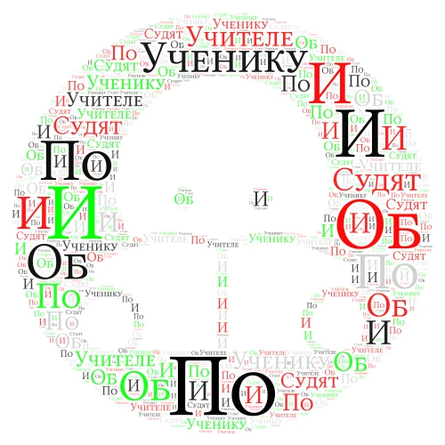 По ученику и об учителе судят word cloud art