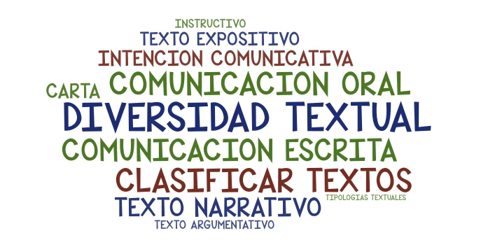 NUBE DE PALABRAS word cloud art