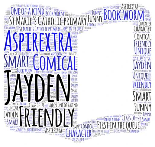 Gift word cloud art