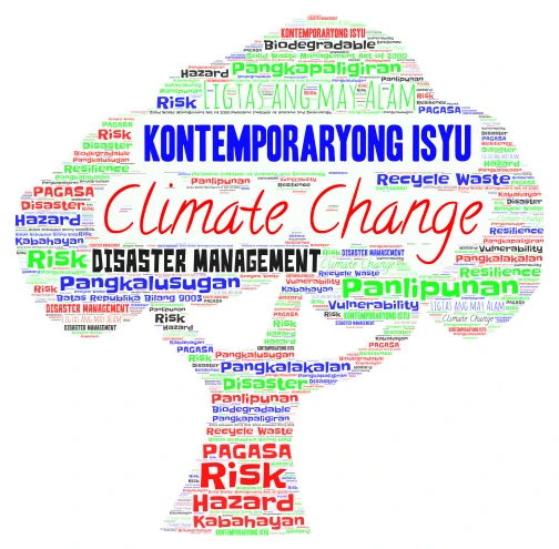 Araling Panlipunan  word cloud art