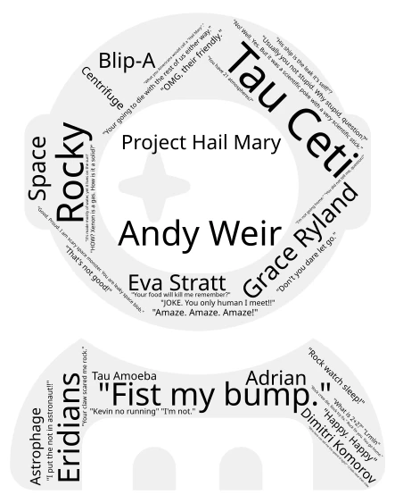 Pro Hail Mary word cloud art