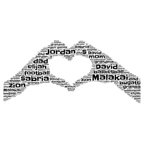 sigma word cloud art