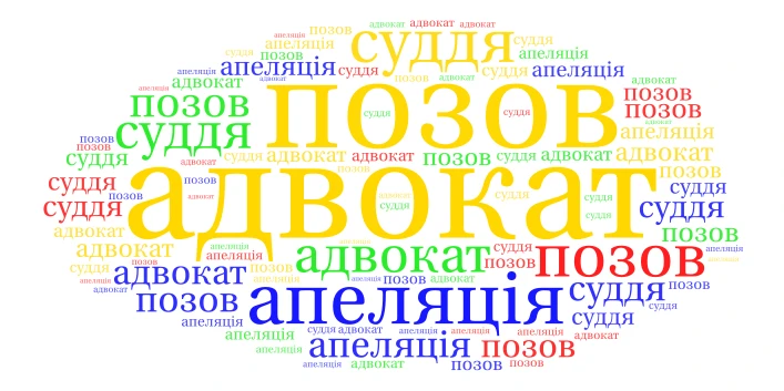 Хмара слів обмеженого вживання (професіоналізми) word cloud art