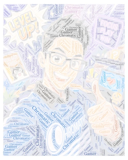 Me But Anime word cloud art