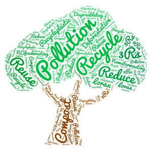 Tree Earth Day word cloud art