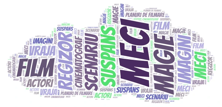 Substantive Literature & Cinematography word cloud art